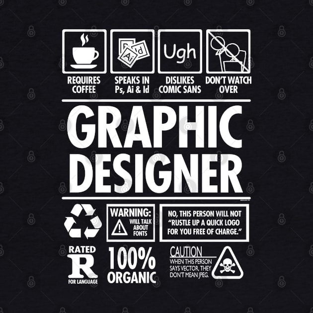 Graphic Designer "Hates Comic Sans" Funny Job by NerdShizzle